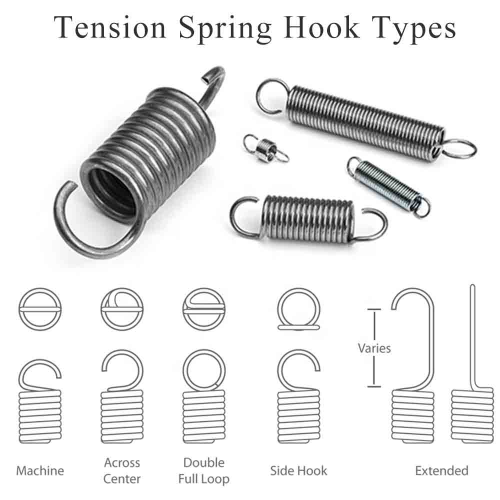 Extension Springs, For Industrial, Material Grade: Spring Steel at