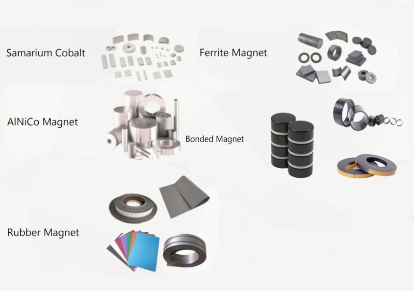 magnet sort by material