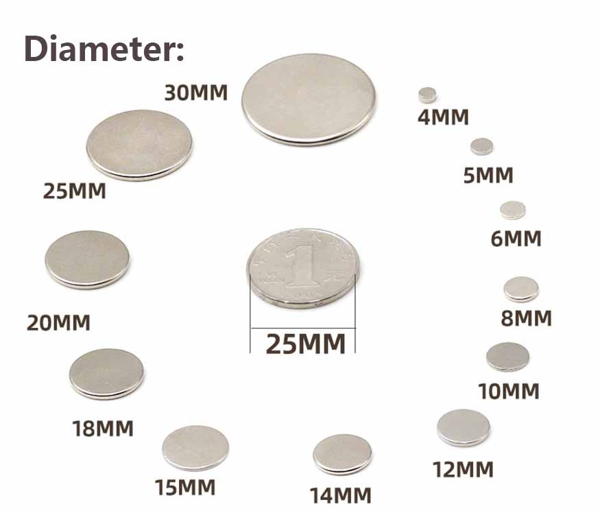 Custom Neodymium Disc Magnet