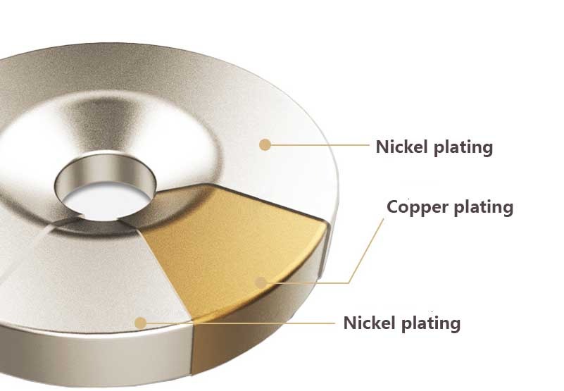 Neodymium Disc magnet