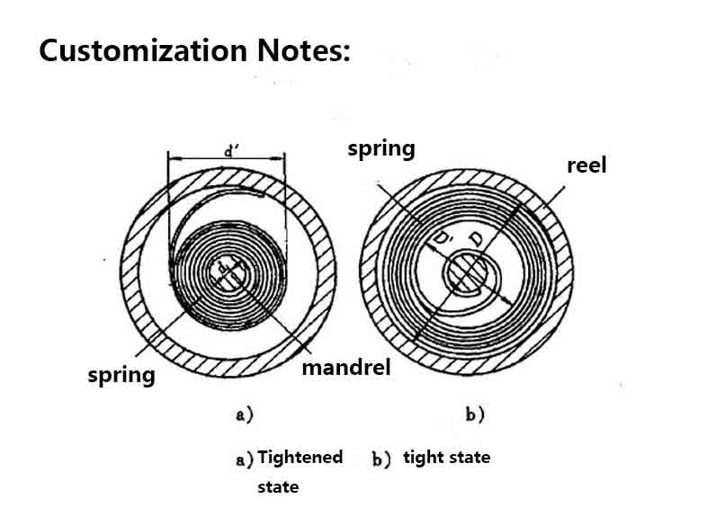 custom volute spring