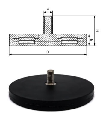 custom rubber coated magnet