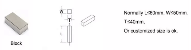 custom Neodymium Block Magnet