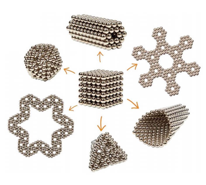 Application case of Neodymium Sphere Magnet