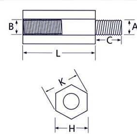 Specifications of Threaded Standoffs