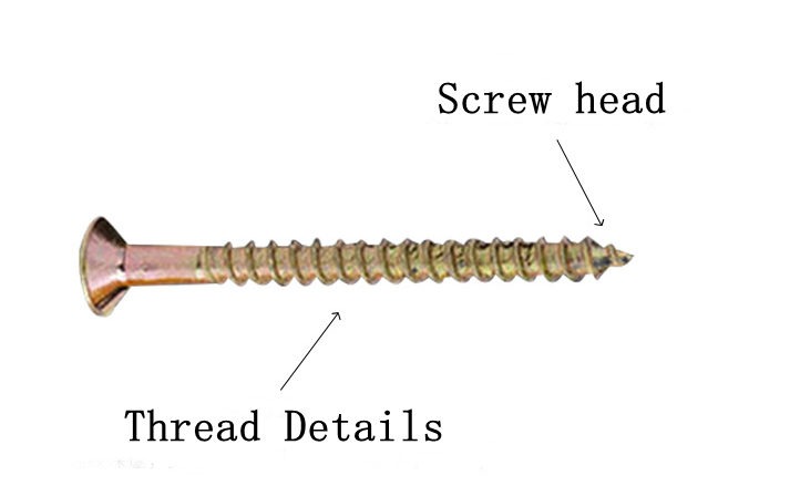 Expansion Anchors