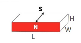 Long Cuboid Block Bar Strong Magnetic Rare Earth Neodymium Magnet