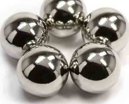 Neodymium Sphere Magnet