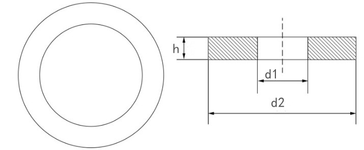 Especificaciones de la arandela plana