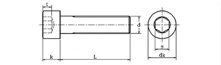 Specifications of Hex Scoket Cap Screw