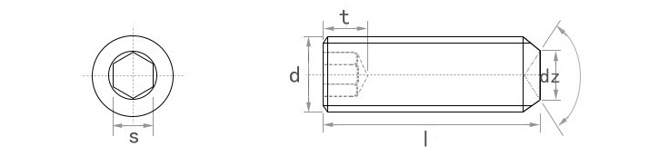 Specifications of Set Screw