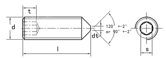 Specifications of Set Screw Cone Point