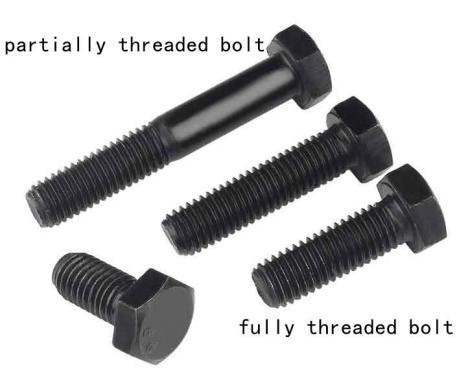 fully-threaded-bolts-and-partially-threaded-bolts