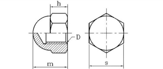 Specification of Acorn Nut