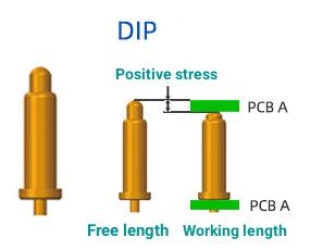 length of CNC POGO PIN