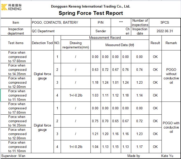 spring force test of CNC POGO PIN