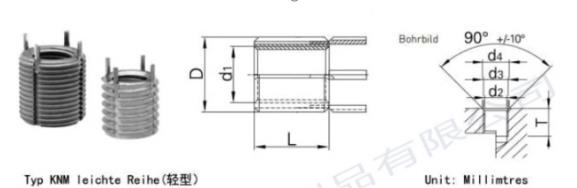 specifications of KNM leichte Reihe threaded insert