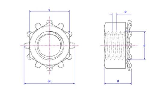 specifications of kep nuts