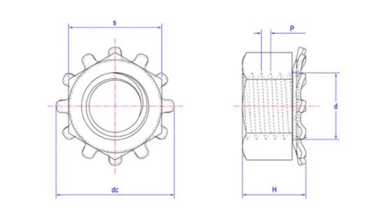 specifications of kep nuts