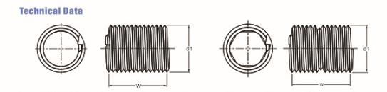 specifications of tailless wire thread insert