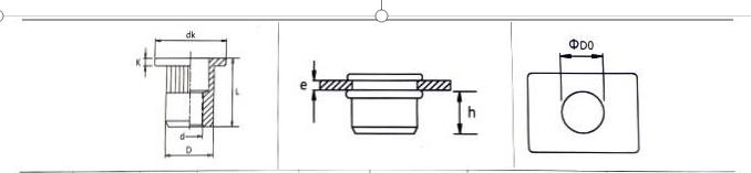 specifications of Flat Head Rivet Nut with Knurl Close End