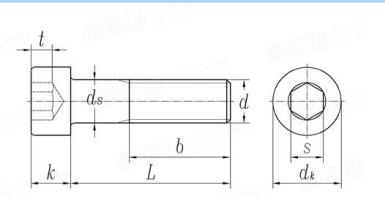 specifications of hexagon socket cap head screws