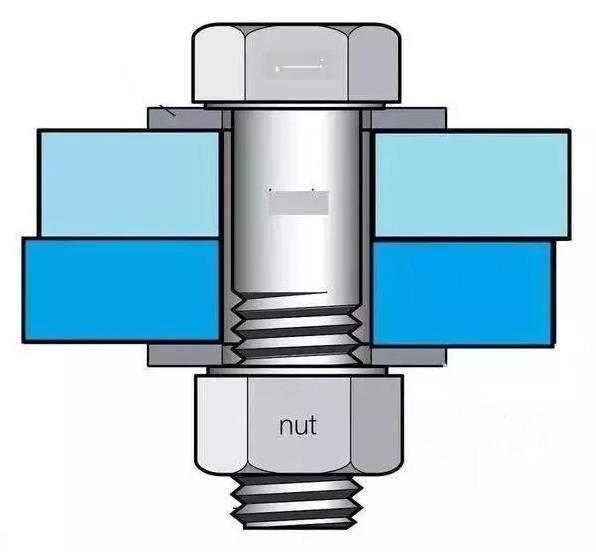 bolt and nut