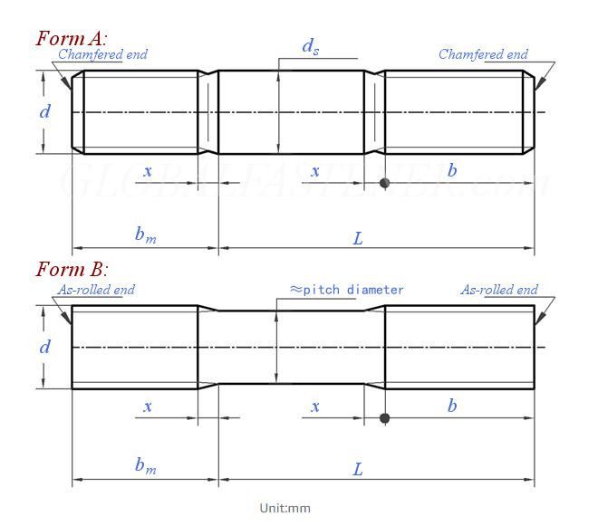 Specifications of 904L Stainless Steel Double End Studs