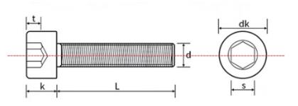 Specifications of Hot Dip Galvanized(HDG) Socket Cup Head Bolt
