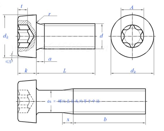 Specifications of Cap Head Torx Screw