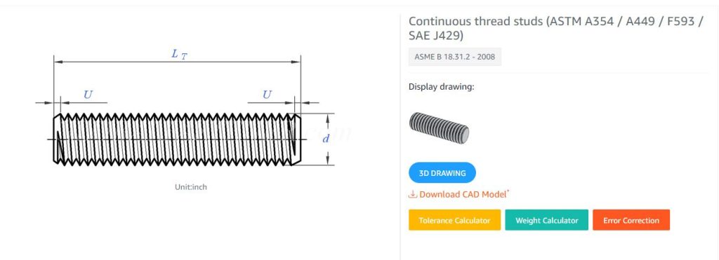 Specifications of High tensile PTFE coated Stud Bolt