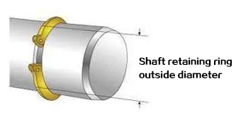 shaft retaining ring outside diameter