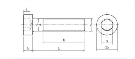 specifications of Low head Hexagon Socket Head Cap Screw