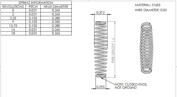 SPEC C09750852000M Compression Spring – Pack Of 10 – 54NL53