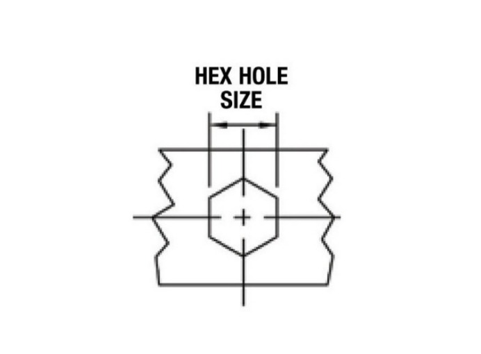 Specifications of Flat Head Half Hex Insert Nut