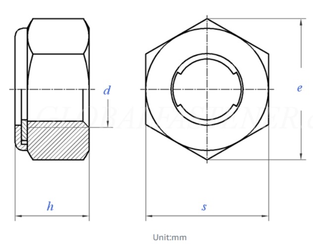 Specifications of Hexagon Locking Nuts
