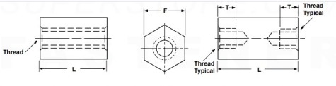 Specifications of Hex threaded CNC Female Standoffs
