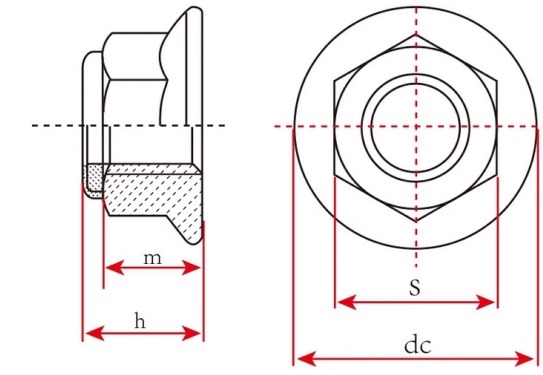 Specifications of Hex Flange Nylon Nut