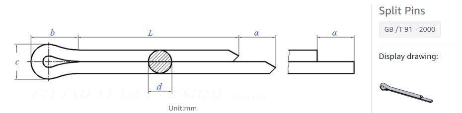 Specifications of Split pin