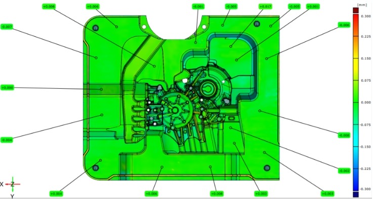 3D laser scanning for metal stamping parts