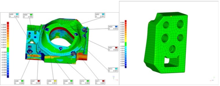 3D laser scanning in sheet metal industry