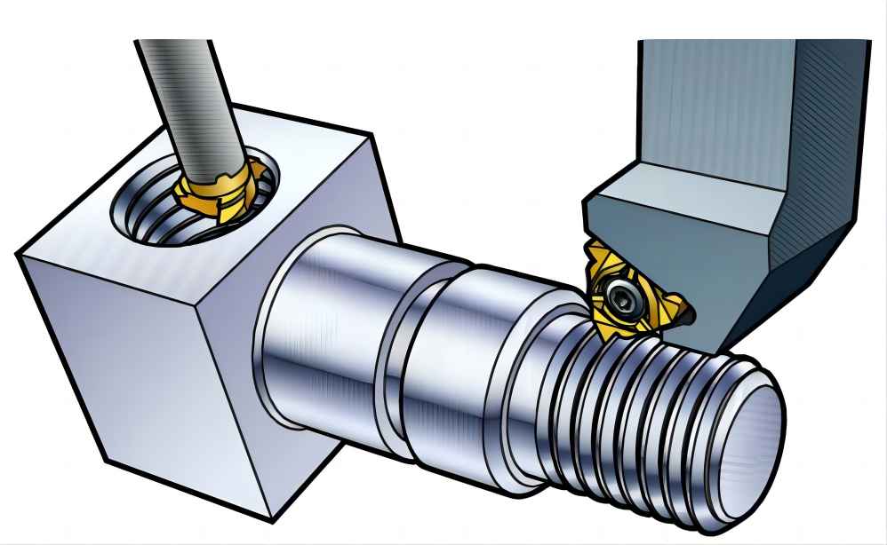 cnc threading processing