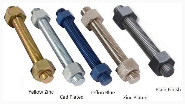 Surface Treatment of Bolts: Enhancing Performance and Durability