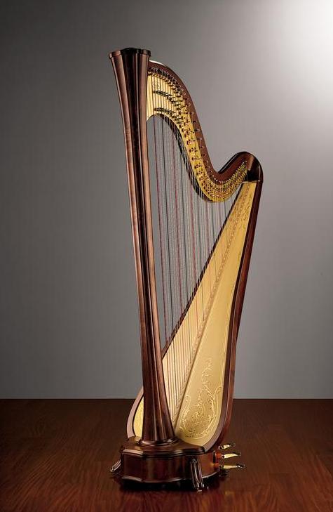 Threaded Bridge Pin in Harp