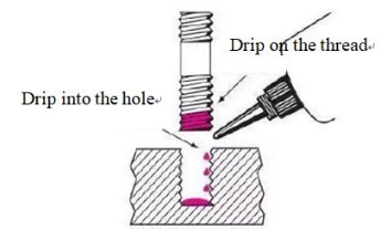 Thread Locking Adhesive