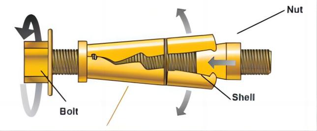 details of expansion bolt