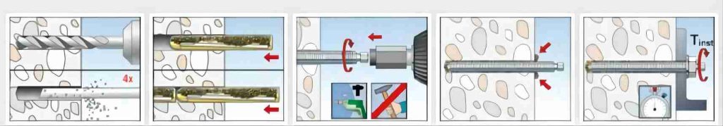 chemical anchor bolts for concrete