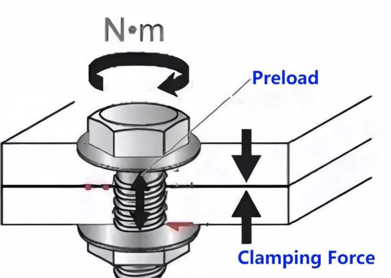 Understanding Double-Headed Bolt Preload and Clamping Force
