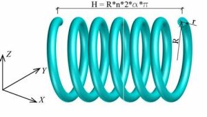 How to Choose the Right Helical Torsion Spring for Precision ...