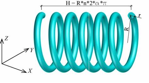 helical torsion spring diagram